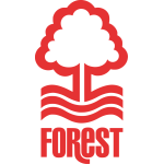 Nottingham Forest F.C. Logo