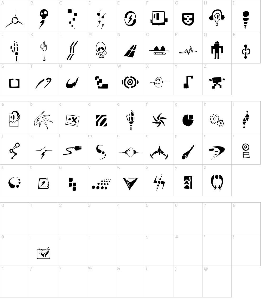 フォントの文字: Artefekt