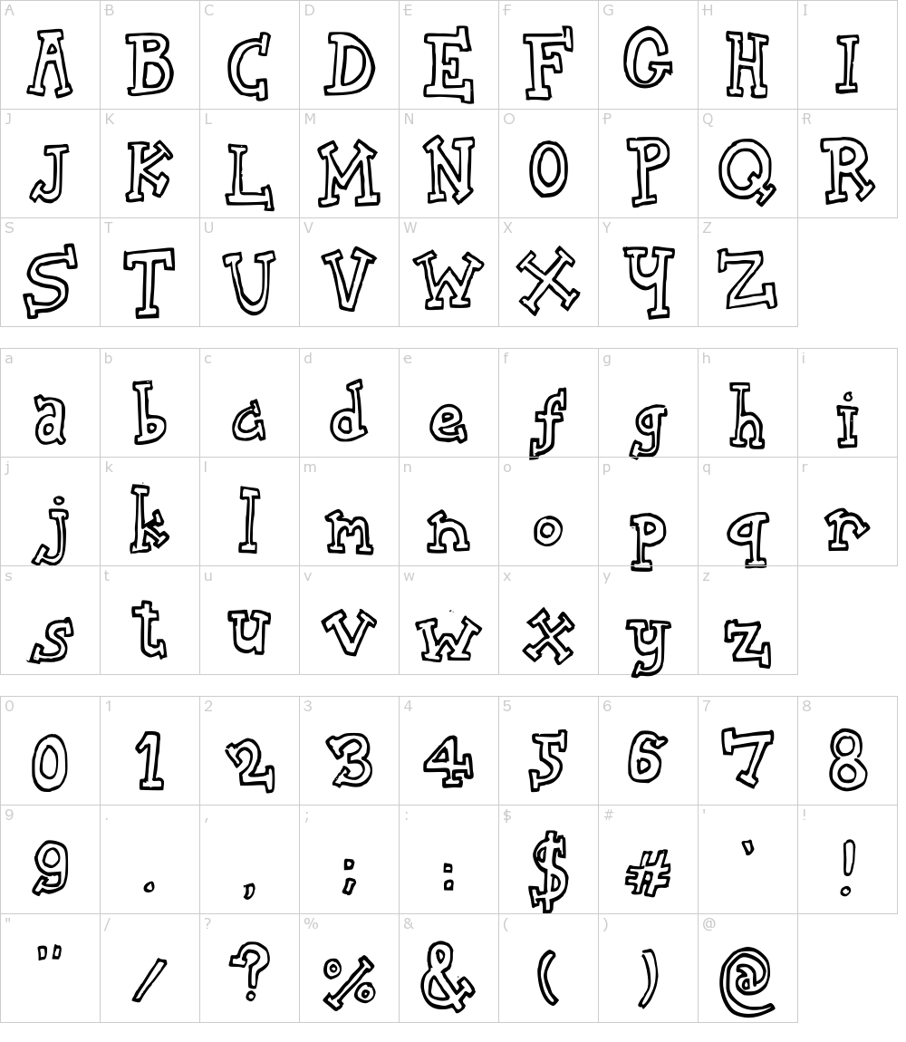 フォントの文字: Biscuit Tin