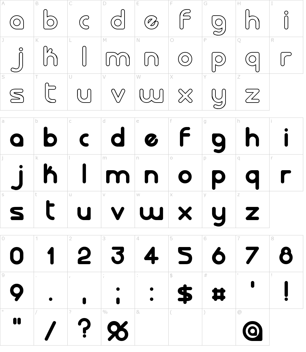 フォントの文字: Laloted