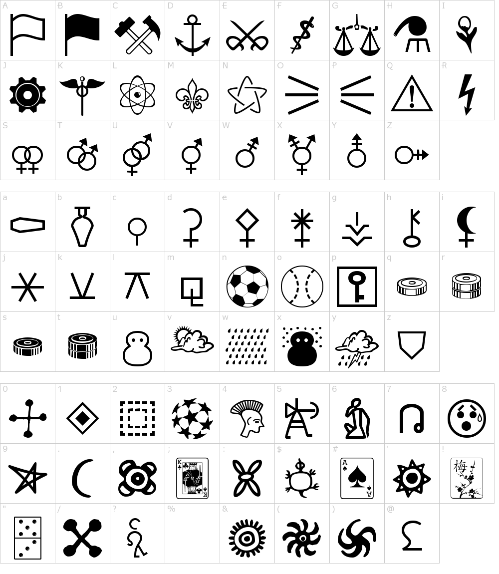 フォントの文字: Signigficante