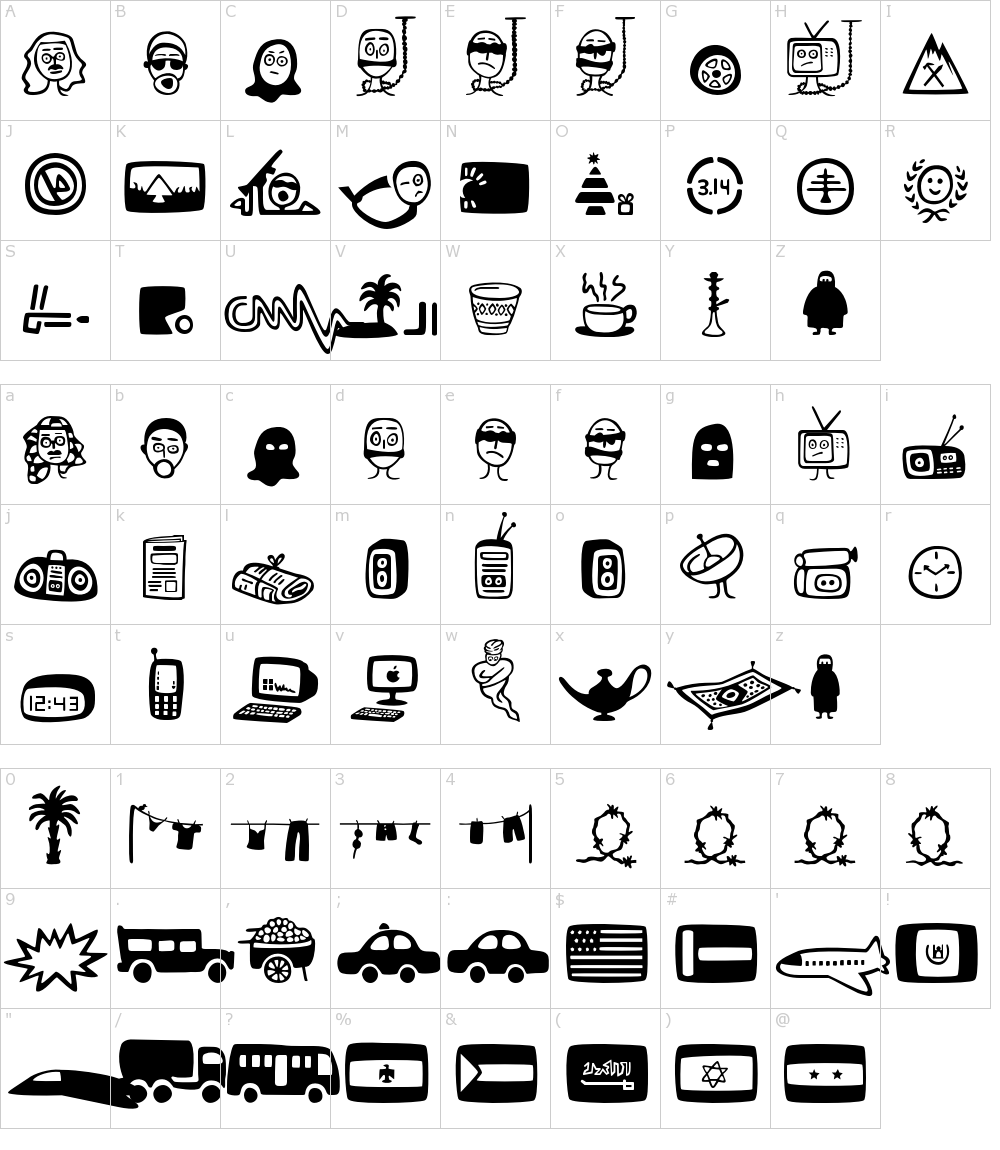 フォントの文字: StereoTypo