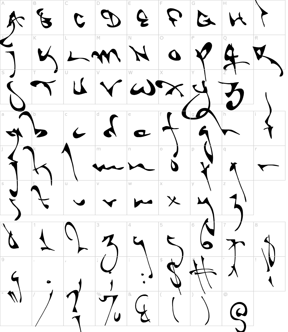 Characters: Shortbrush Font