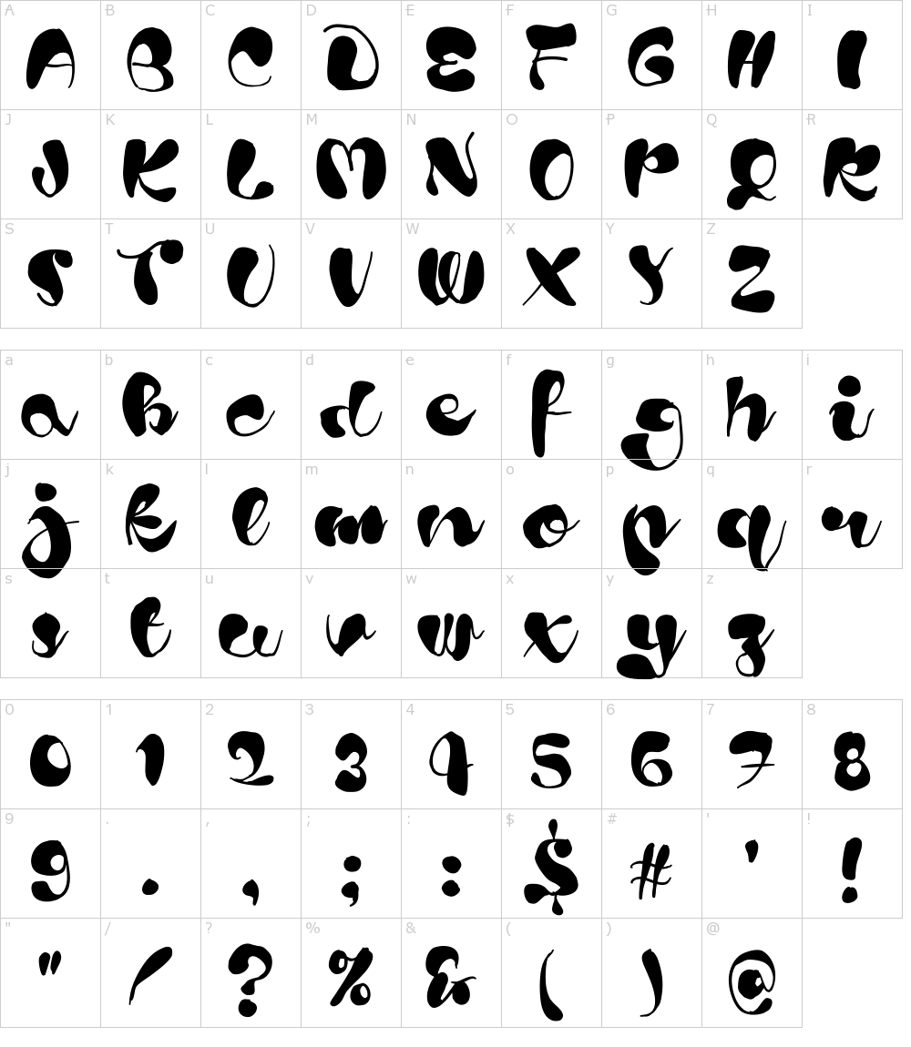 Characters: Blods Font