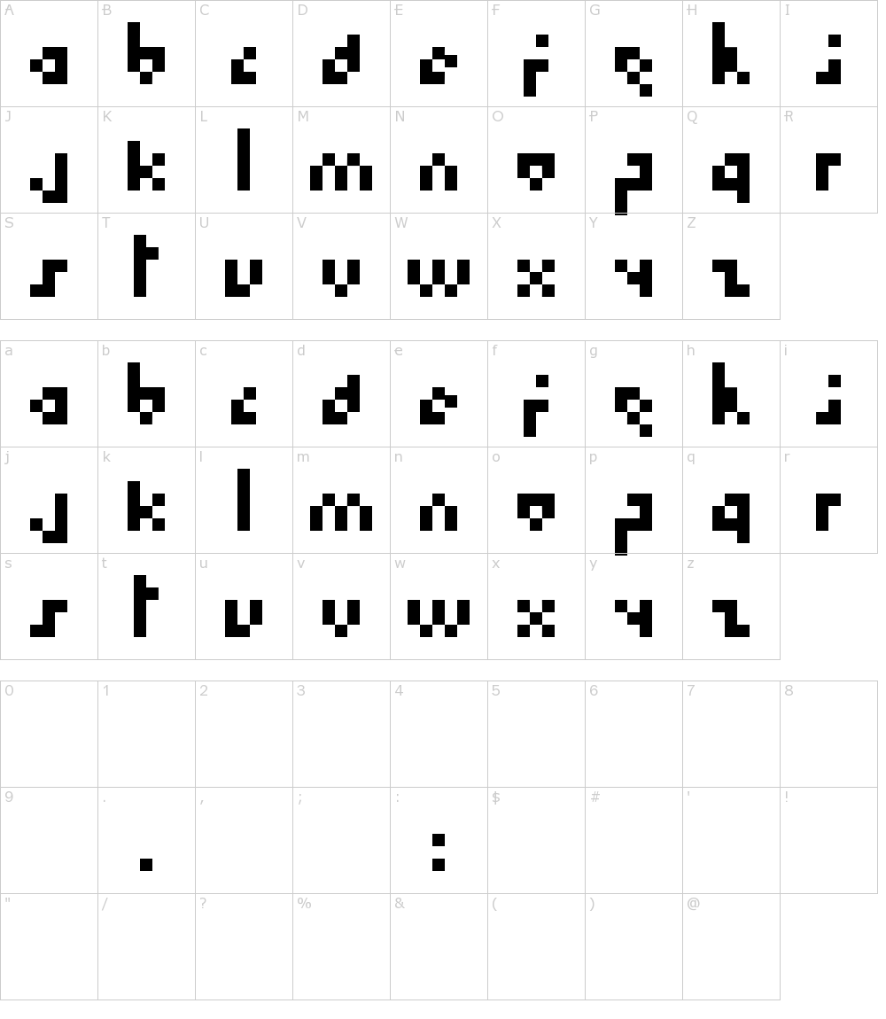 フォントの文字: Hoboart
