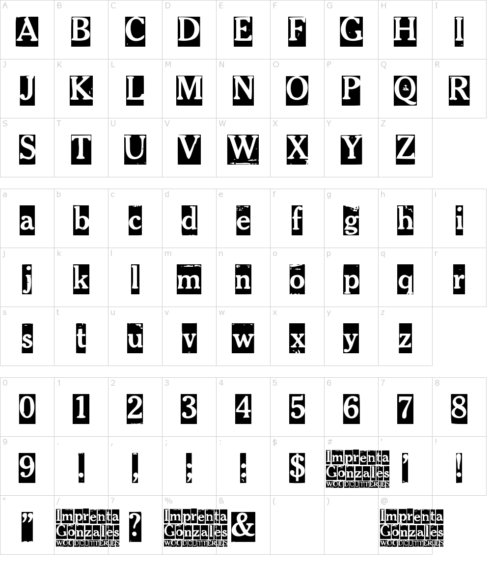 フォントの文字: Imprenta Gonzales