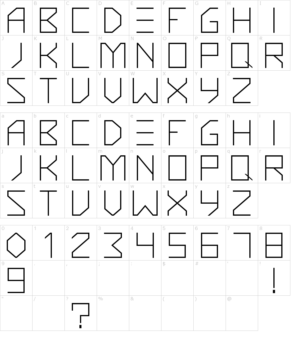 フォントの文字: Knarf Art
