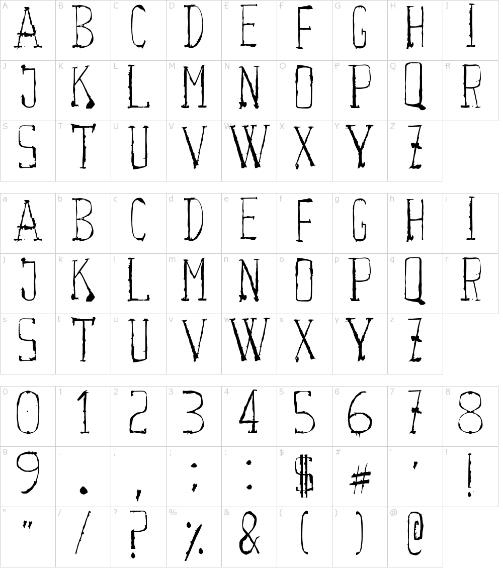 フォントの文字: Courwette