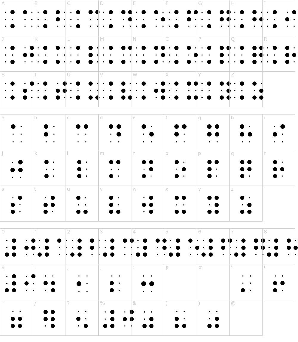 Caractères de la police d écriture - BrailleSlo 6Dot
