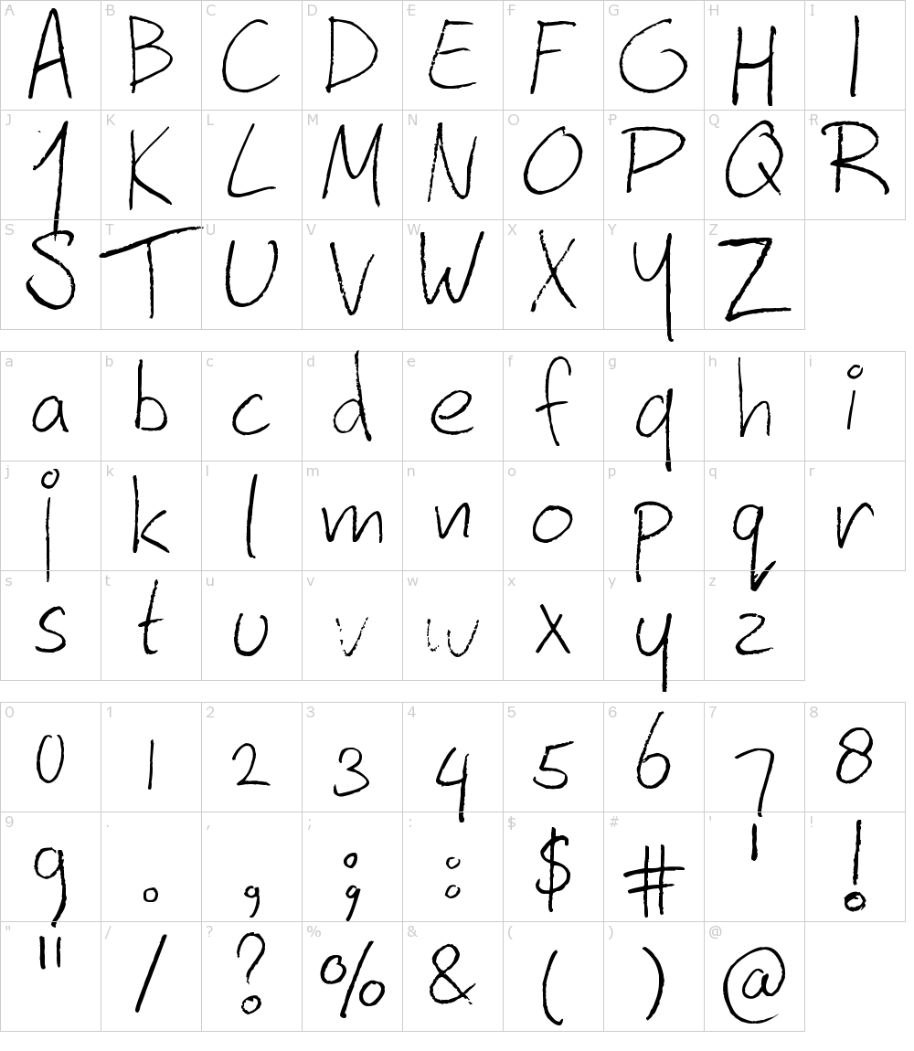 Caratteri del Font - Afromatic