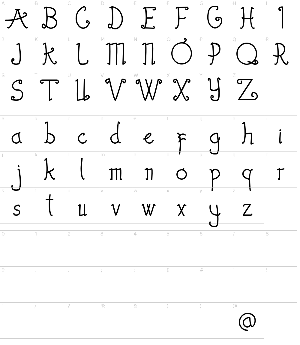 Characters: The Wambires Font