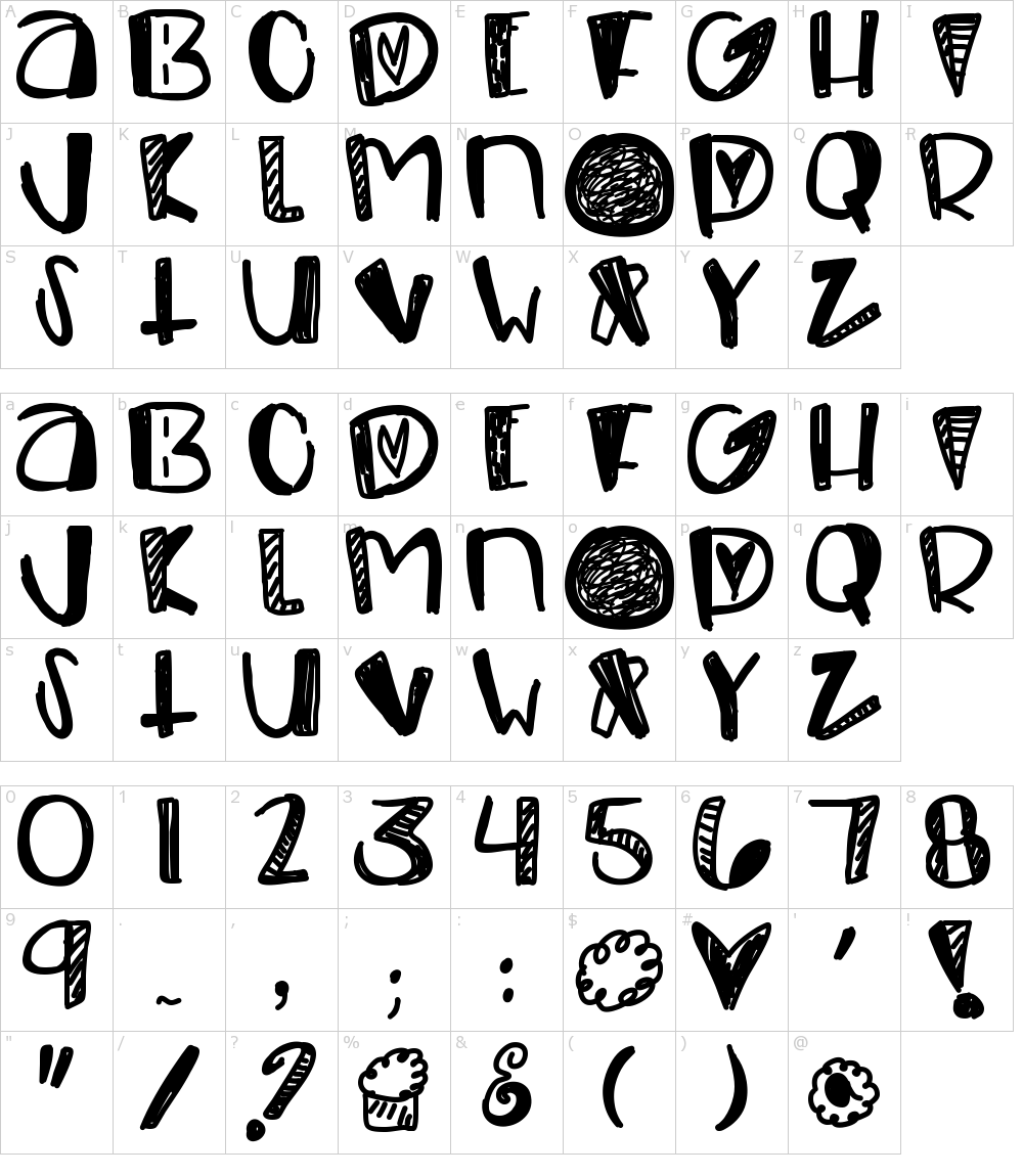 Characters: Chapped Font