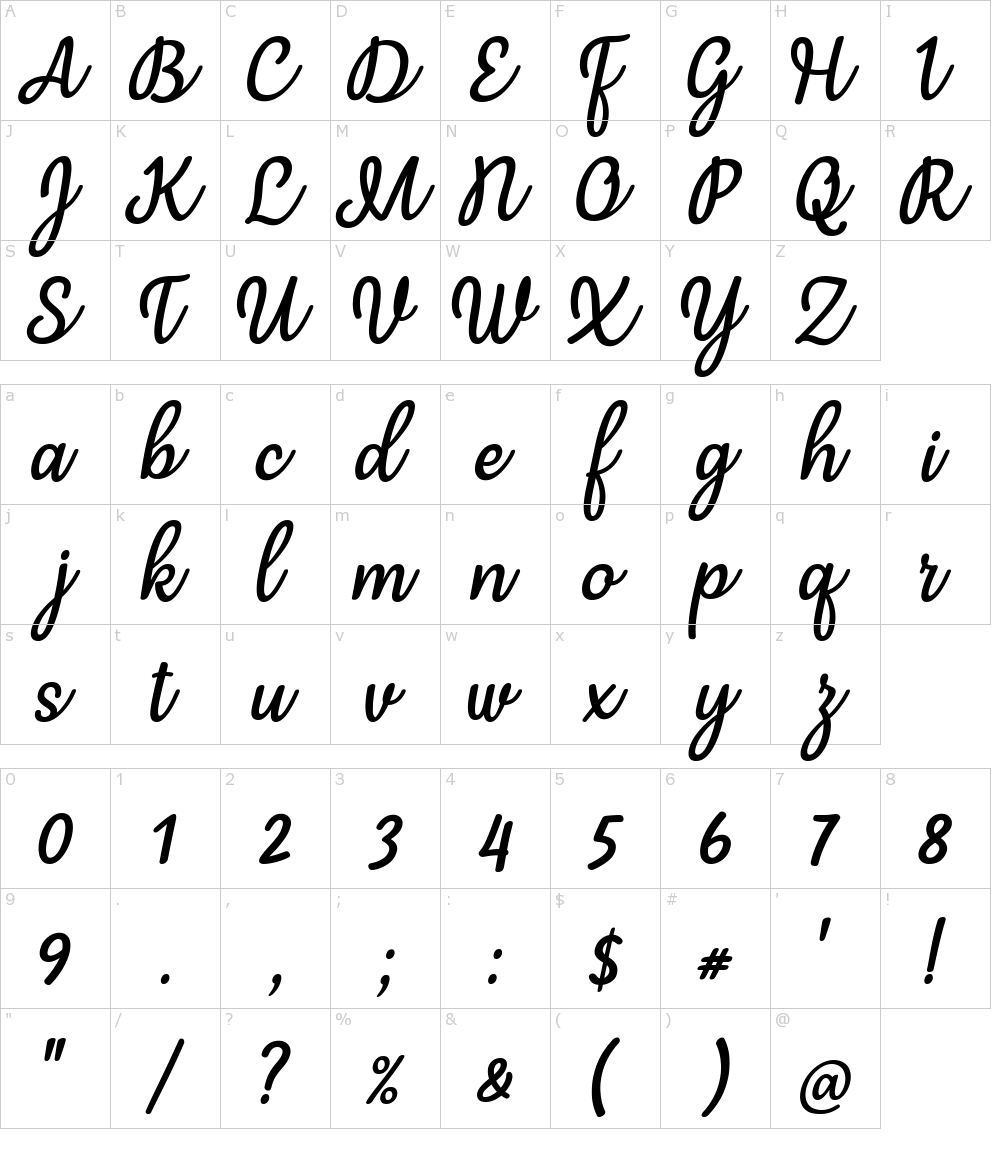 Caratteri del Font - Mergic