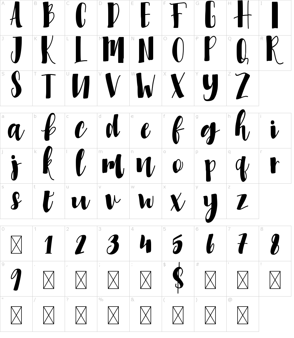 Characters: Millicious Font
