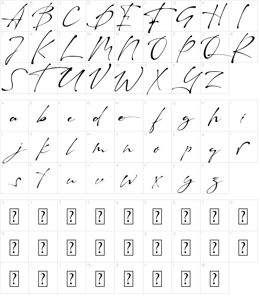 フォントの文字: Raullina Aguste