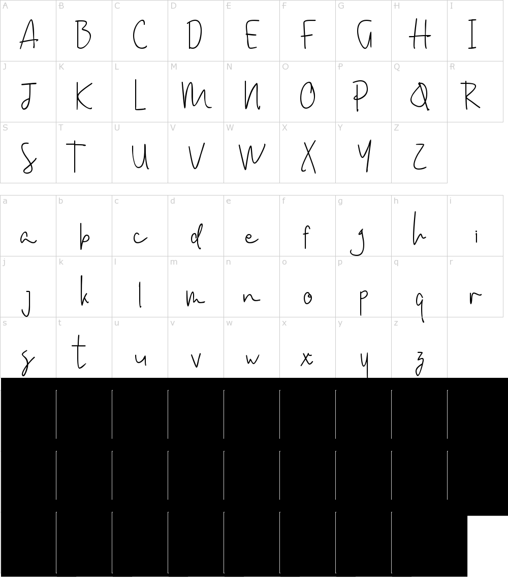 字体字符: Amanda [VitaminRGB]