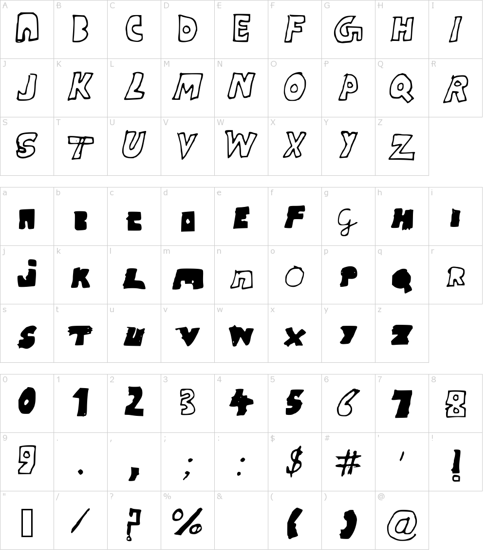 フォントの文字: Ritviks