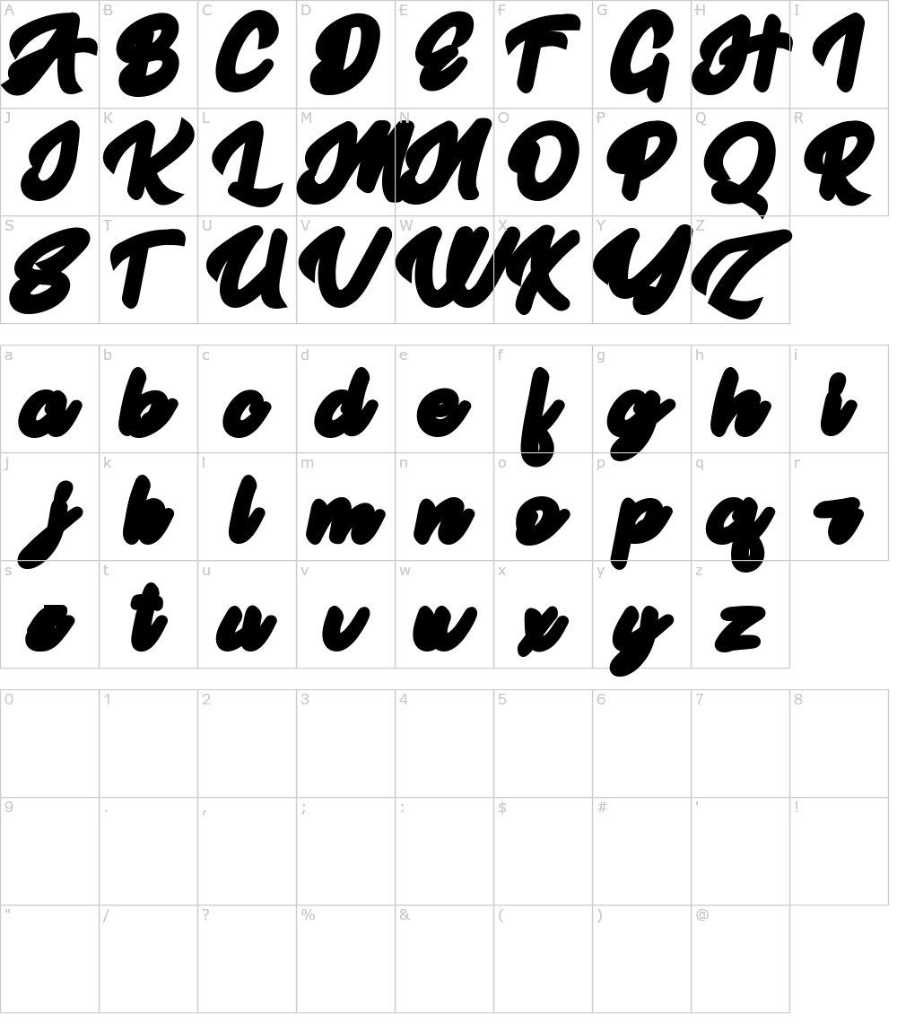 Characters: The Hartes Font