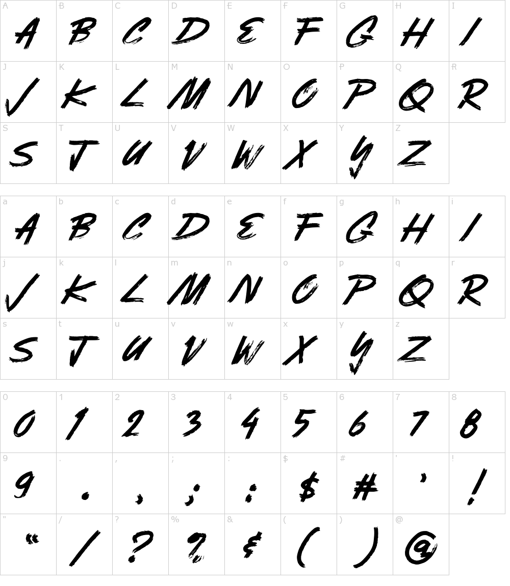 フォントの文字: Sandora