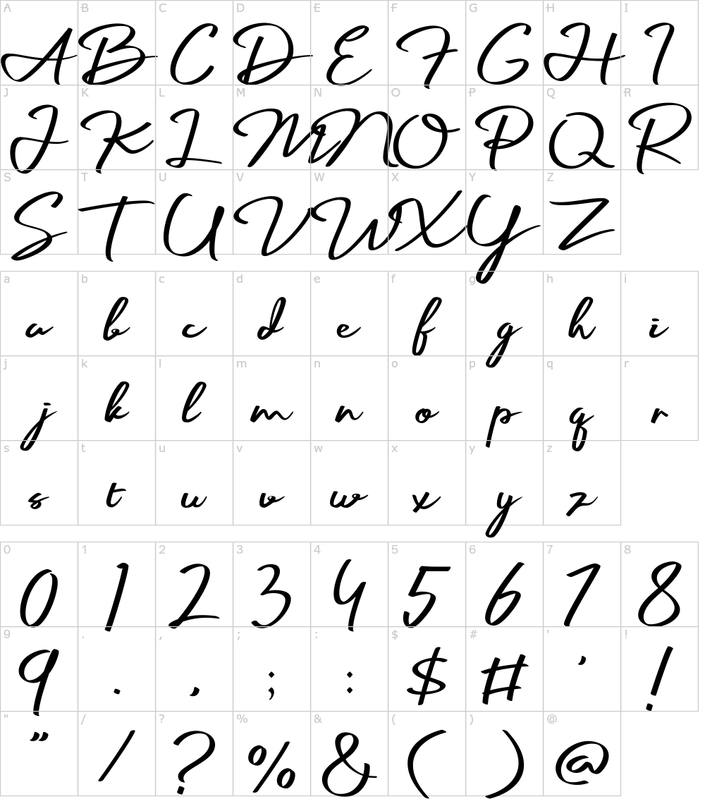 フォントの文字: Palmark