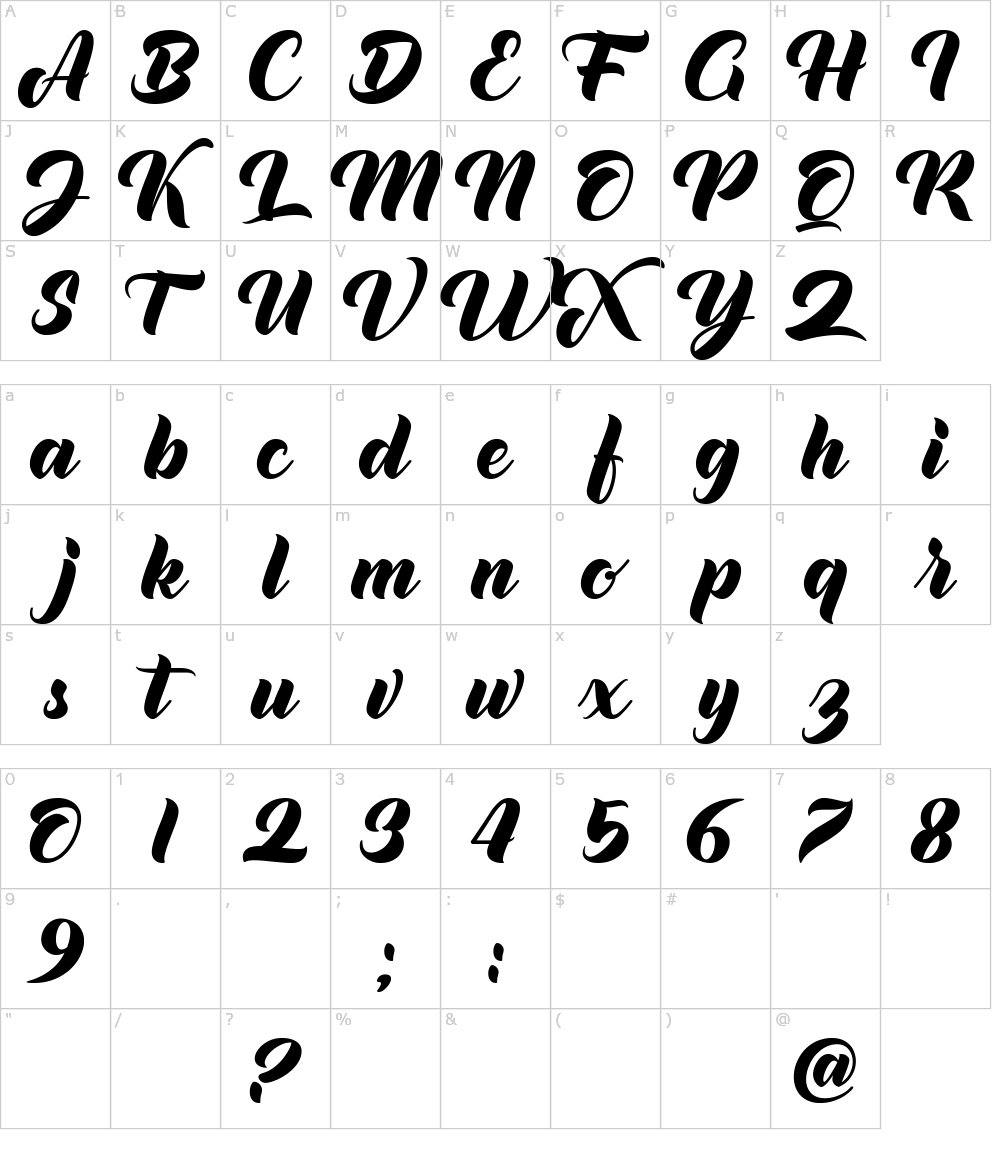 フォントの文字: Allim