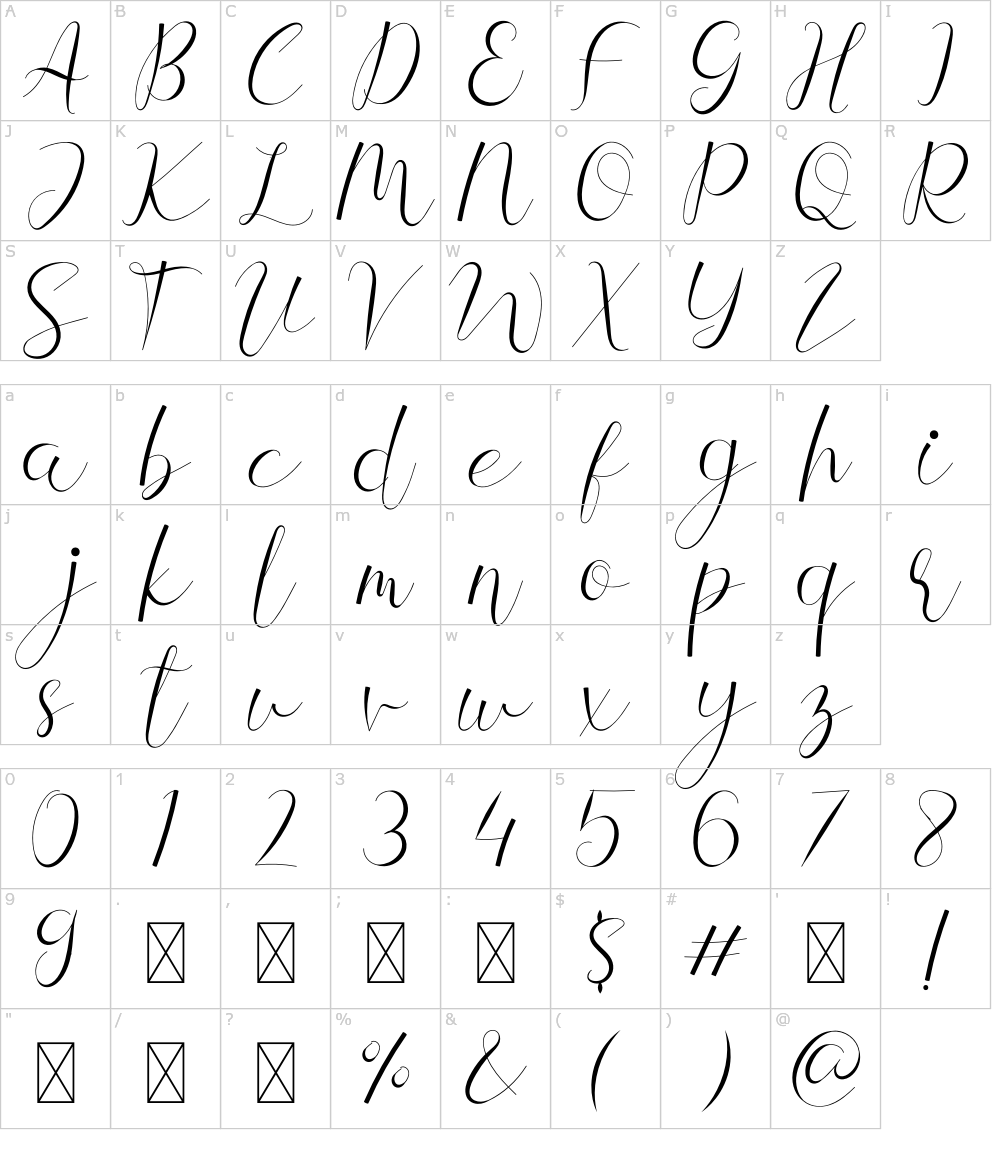フォントの文字: Maretha Chellia
