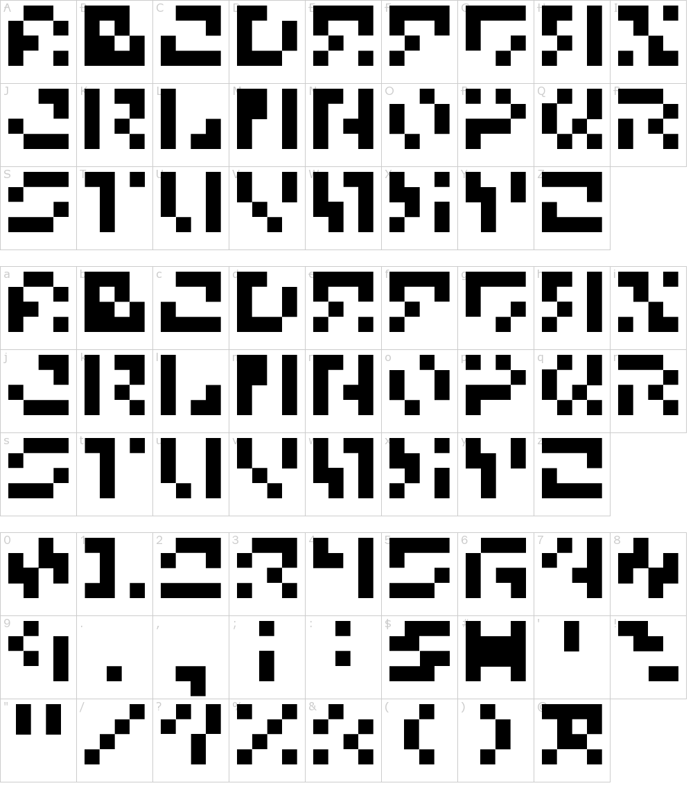フォントの文字: 5Microchip Nowhere