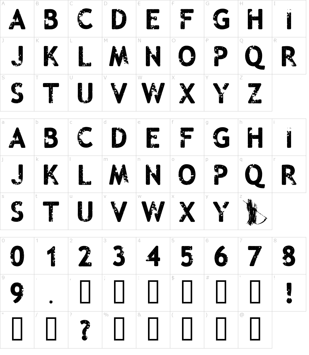フォントの文字: Malevolentz
