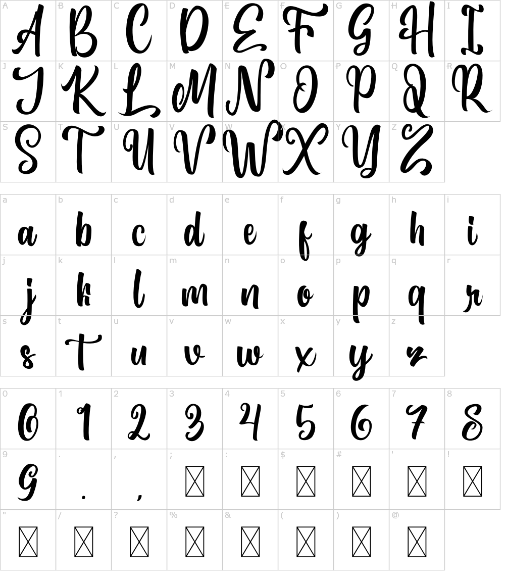 フォントの文字: Antharis