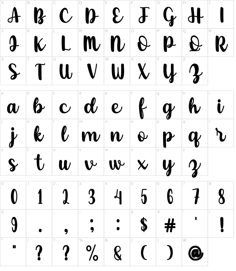 フォントの文字: Danilla