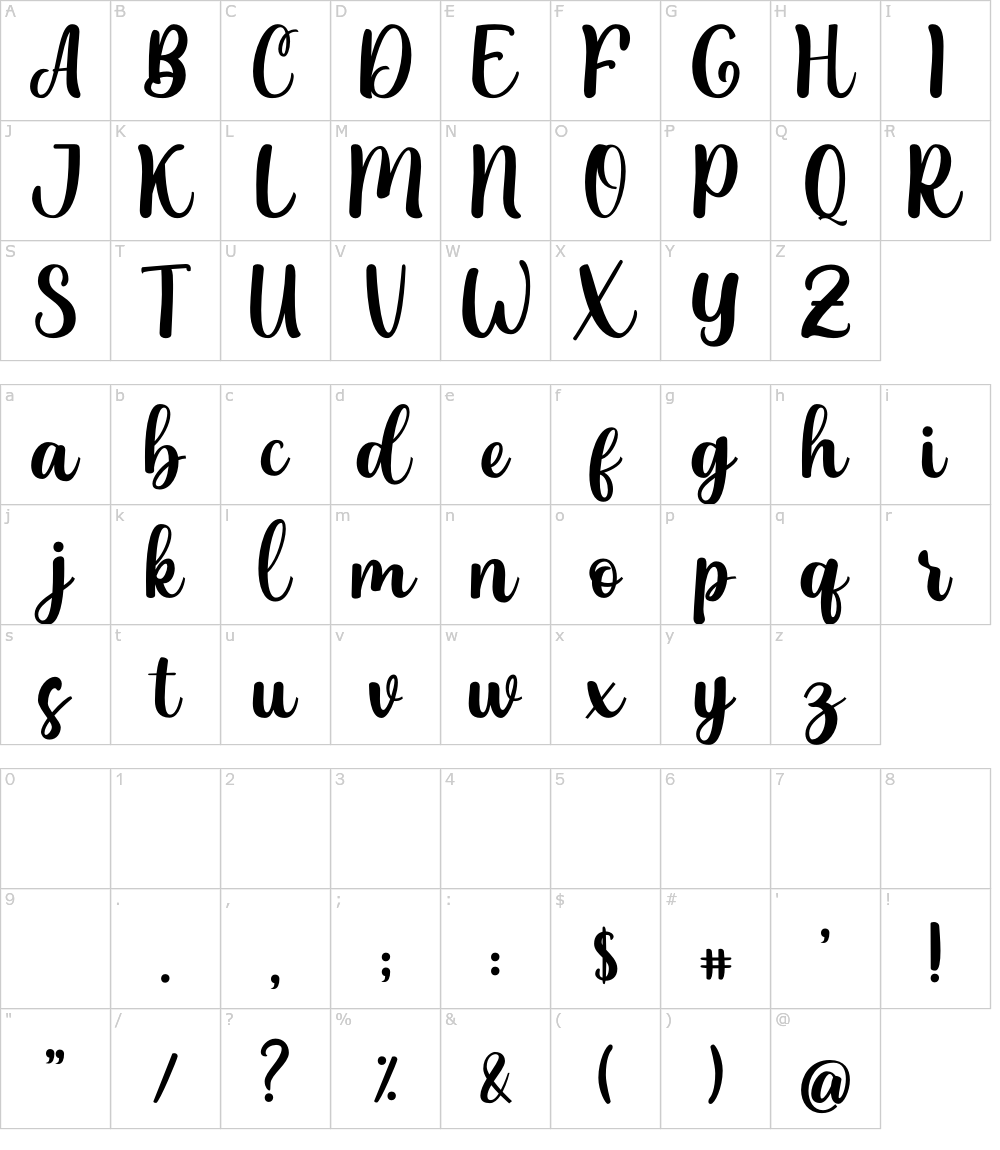 フォントの文字: Grassias