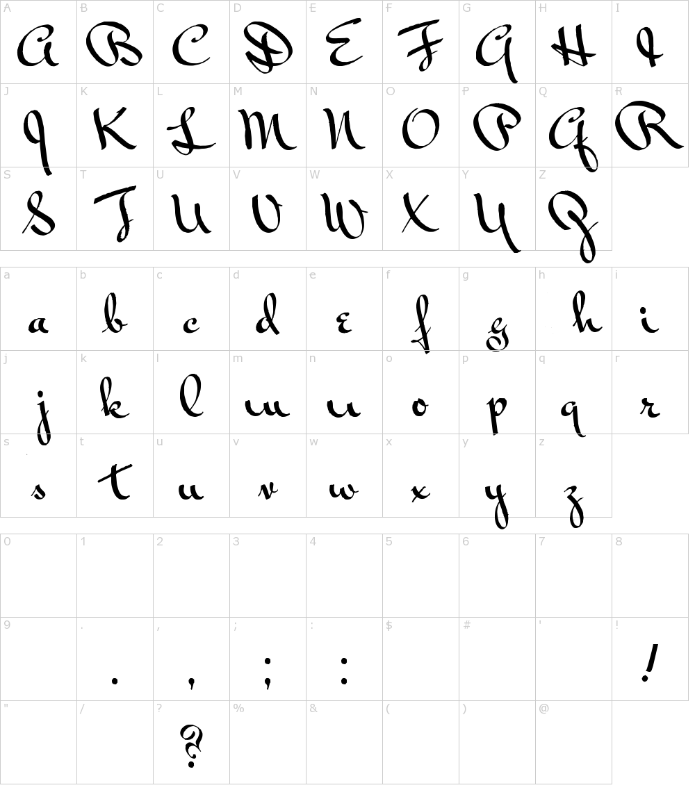 Characters: Vonnegut Font