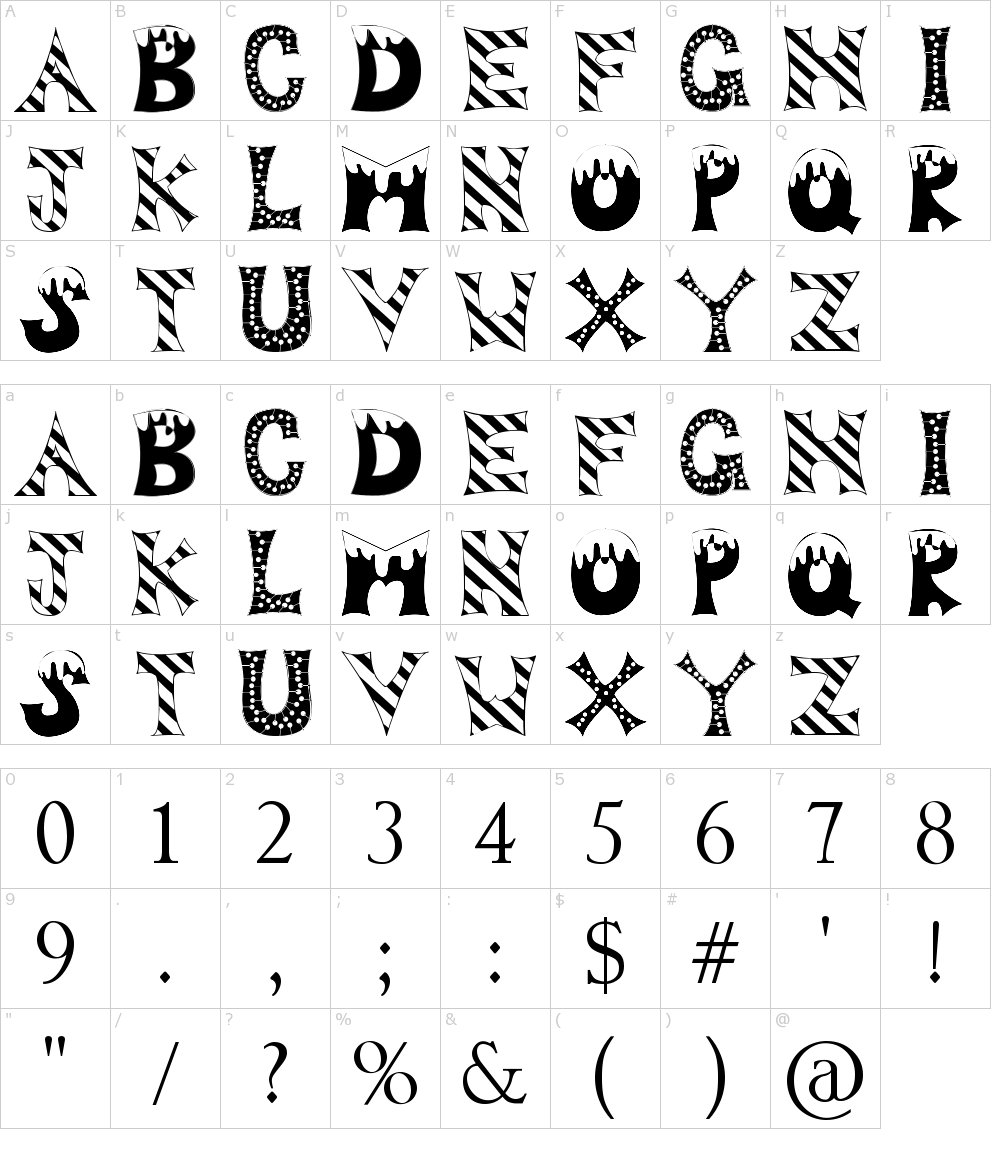 フォントの文字: Drop of Fun