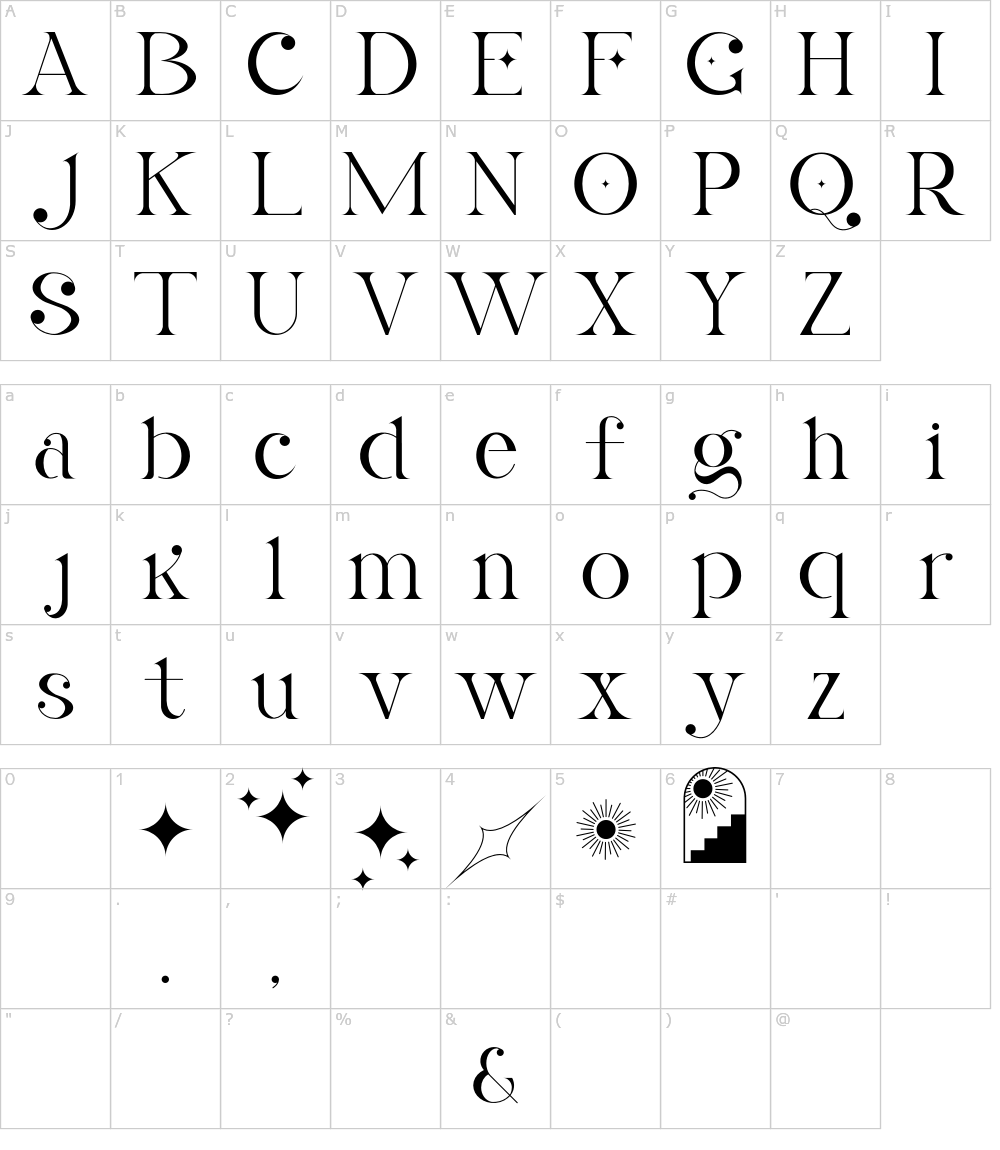 フォントの文字: La Obrige