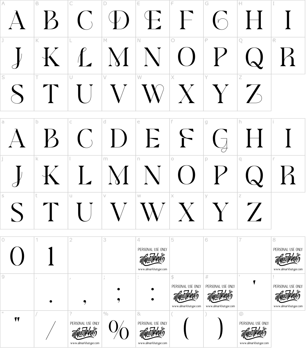 フォントの文字: Modesfa