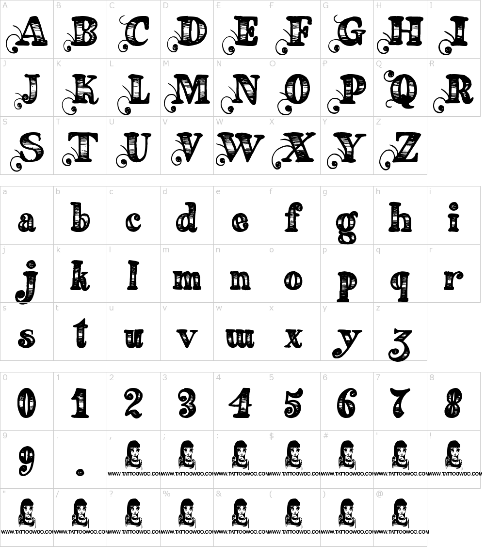 フォントの文字: Fearing Madness