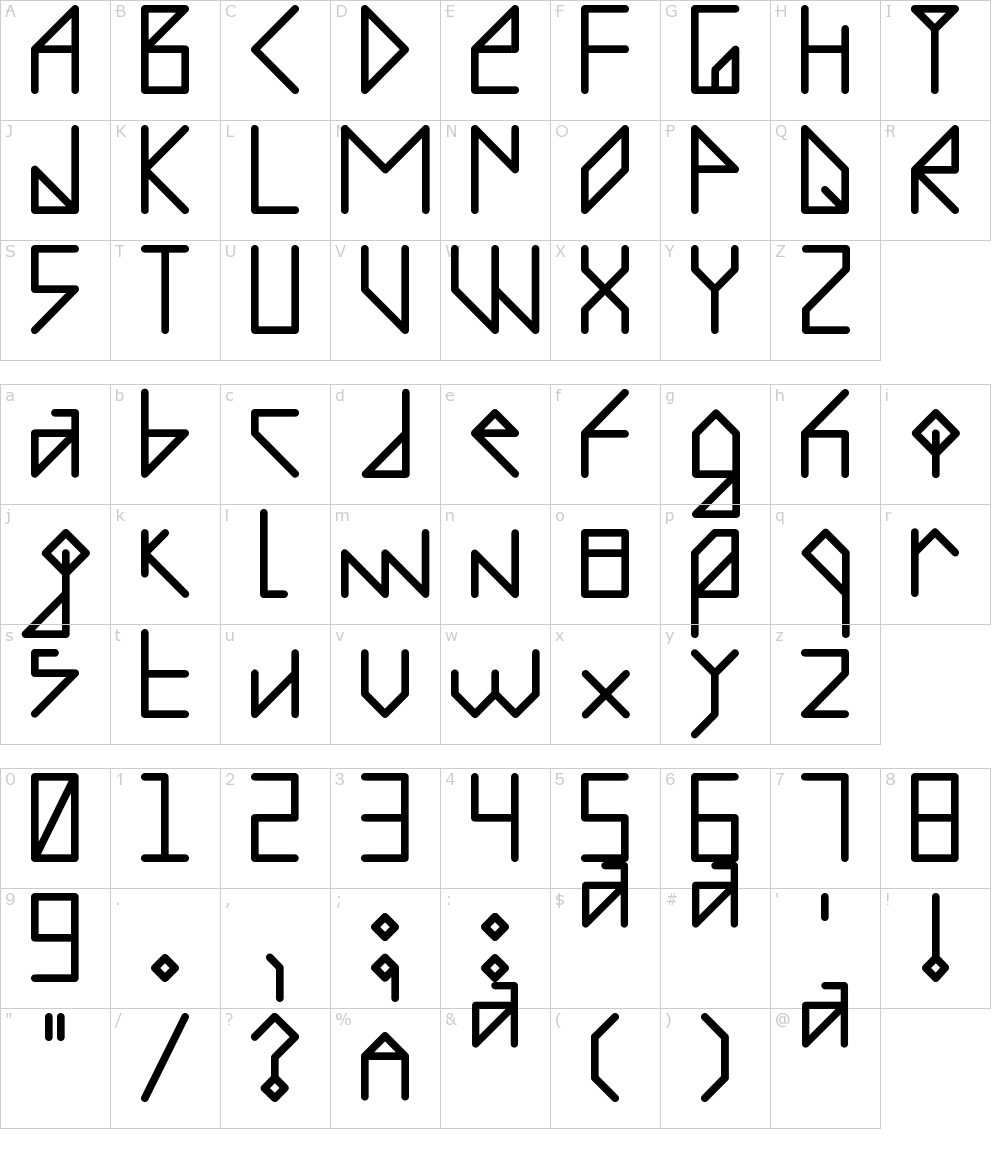 フォントの文字: Recombinante