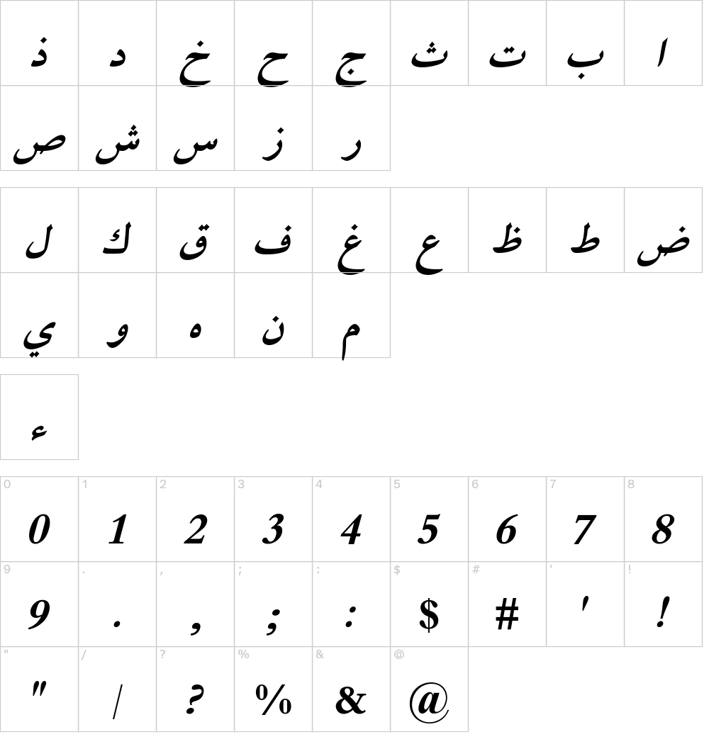 Caratteri del Font - XB Niloofar