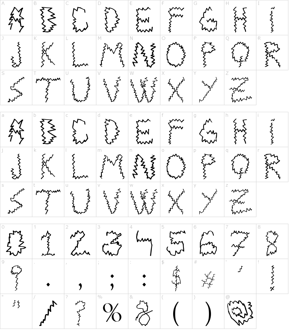 フォントの文字: Electrica Salsa