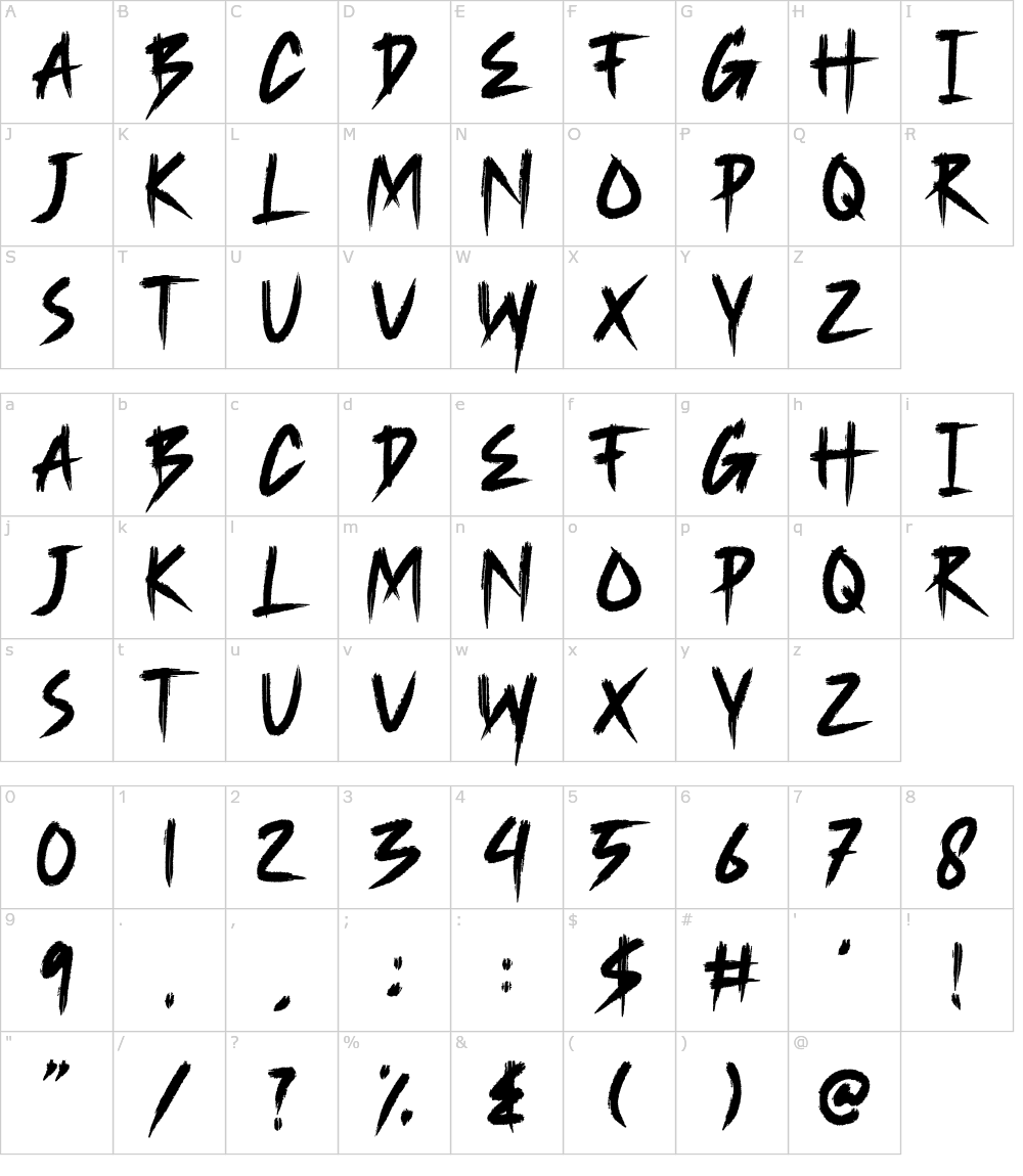 フォントの文字: Parakan Brush