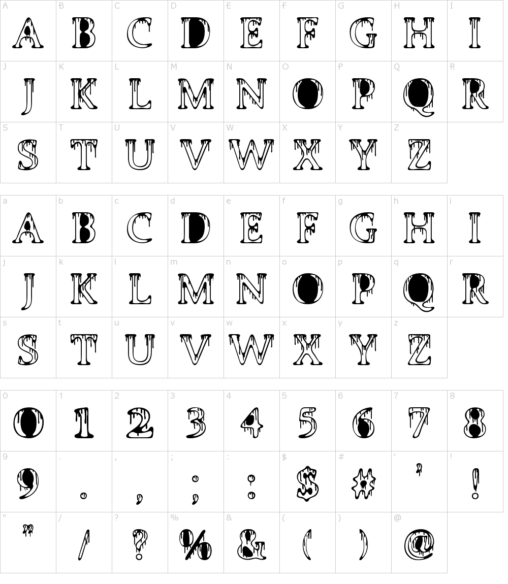 フォントの文字: Puttana Antique