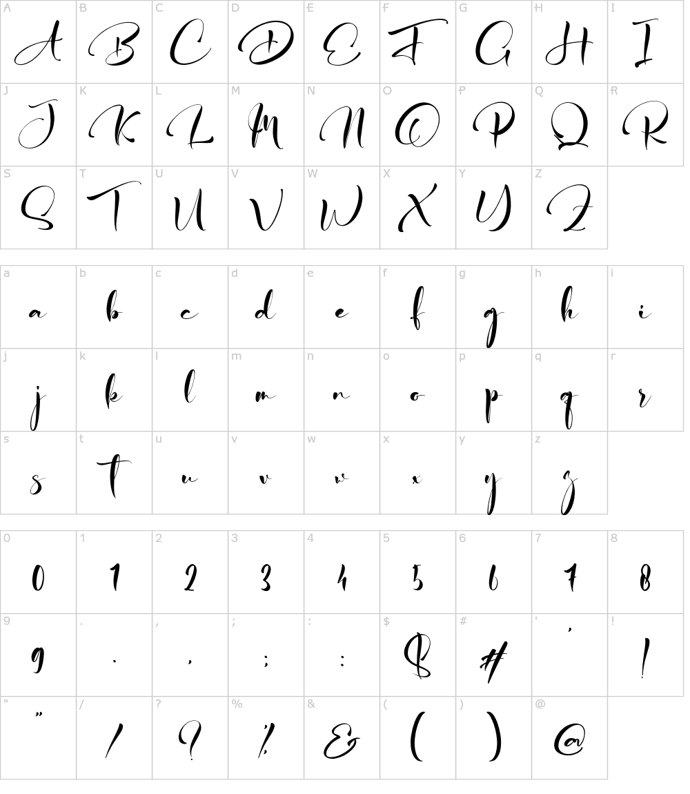 フォントの文字: Alesa Sitha