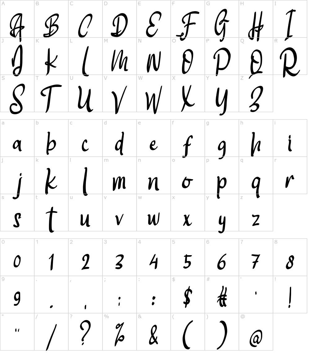 Characters: Omesh Font