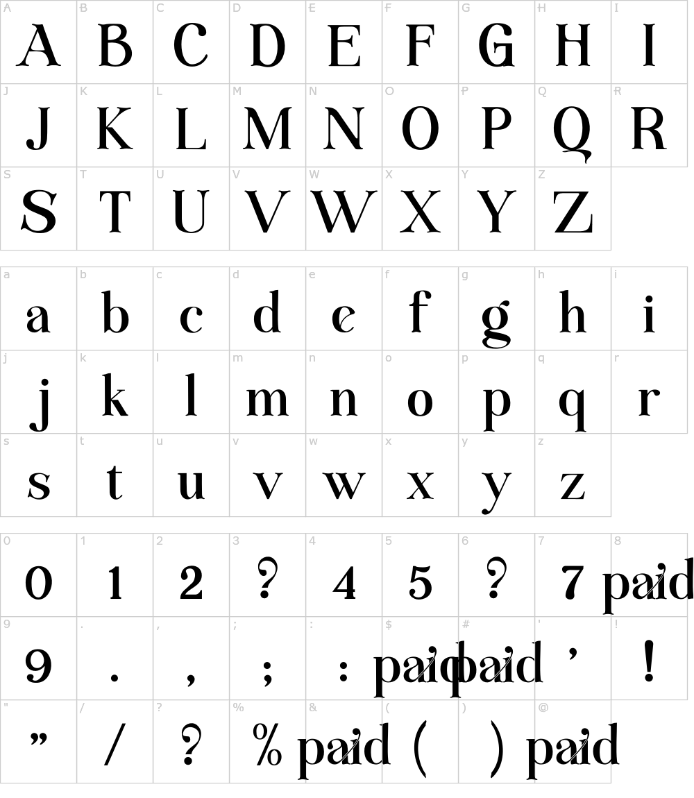 フォントの文字: Raossang