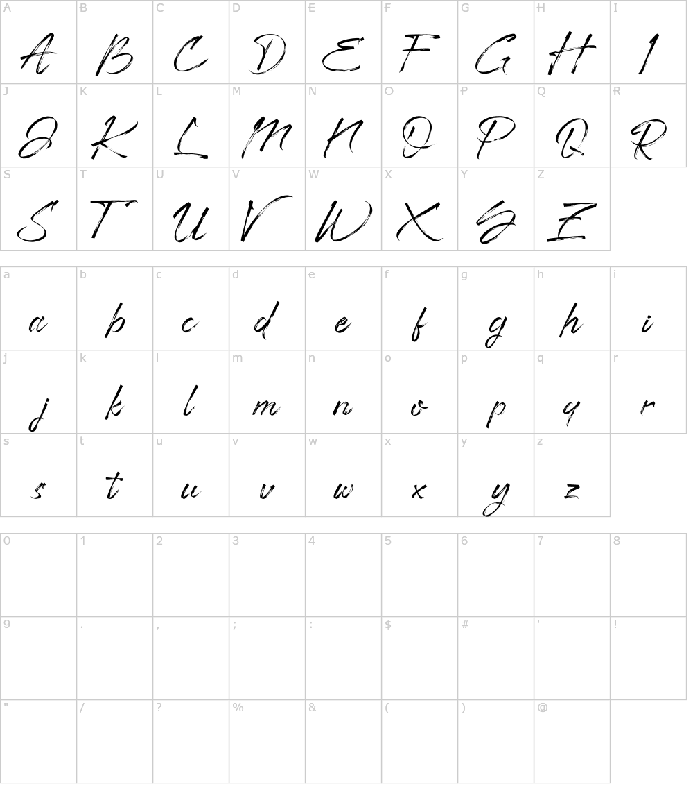 フォントの文字: Jastland