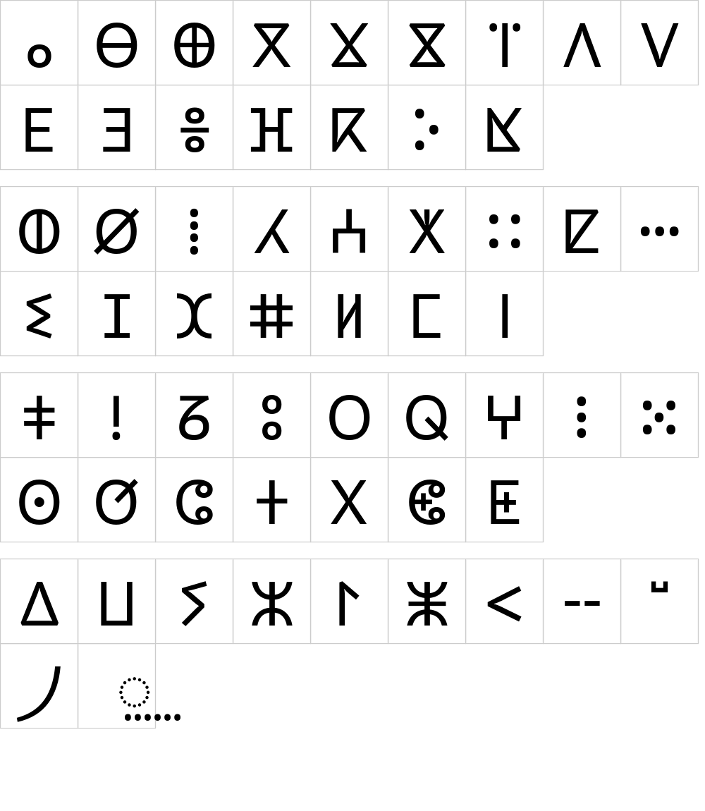 Characters: Noto Sans Tifinagh Font