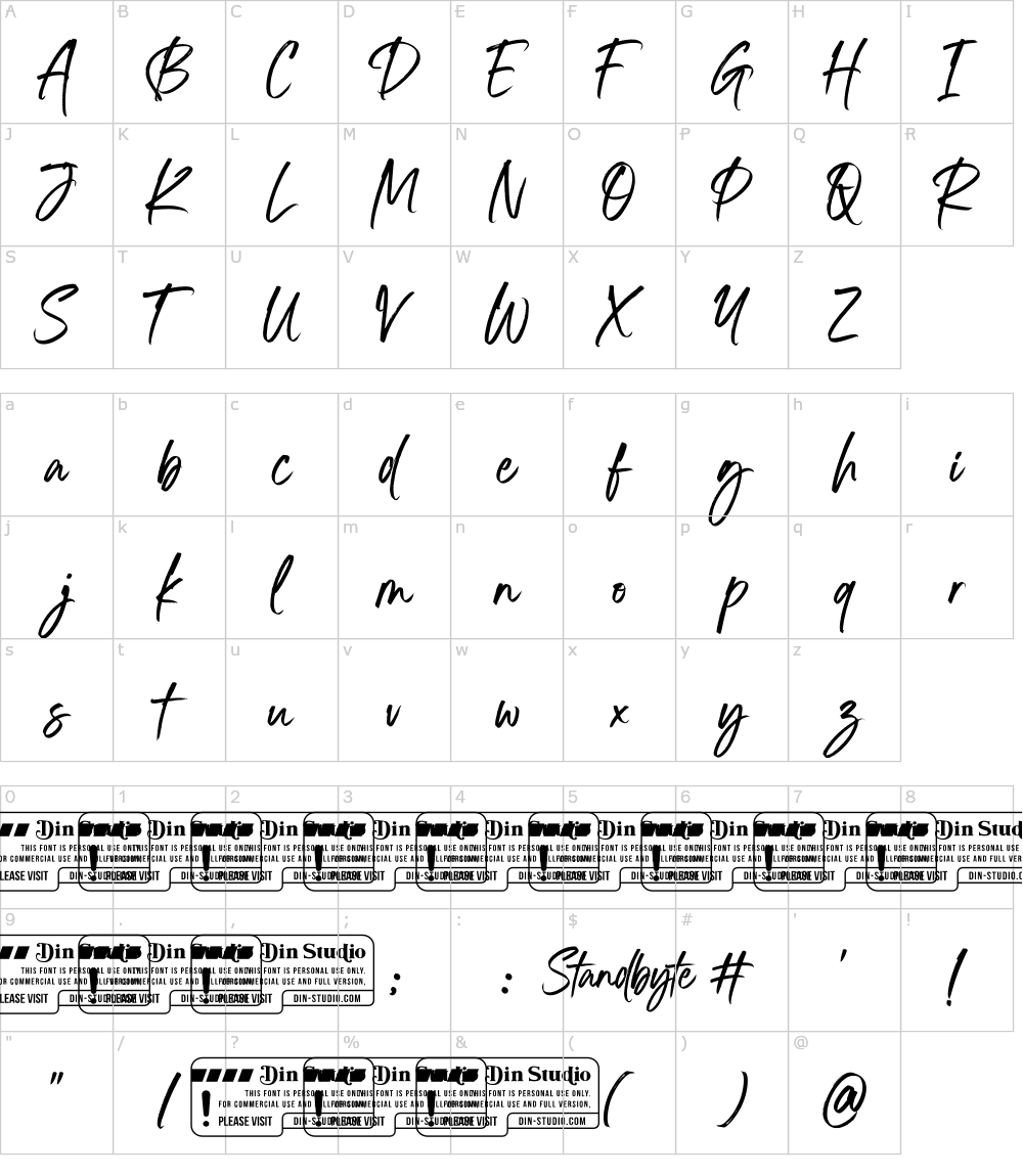 Caratteri del Font - Standbyte