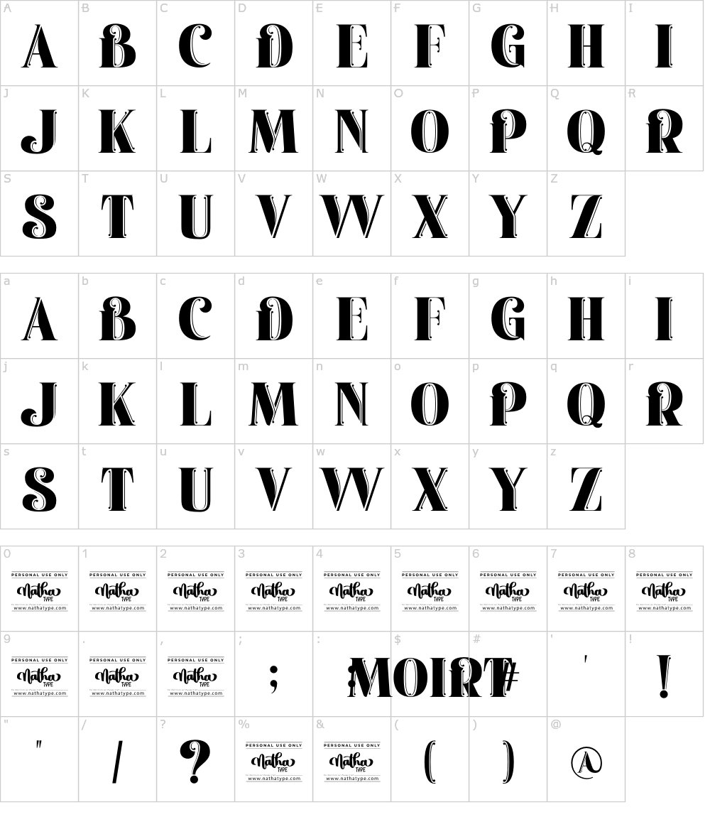 フォントの文字: Moirt