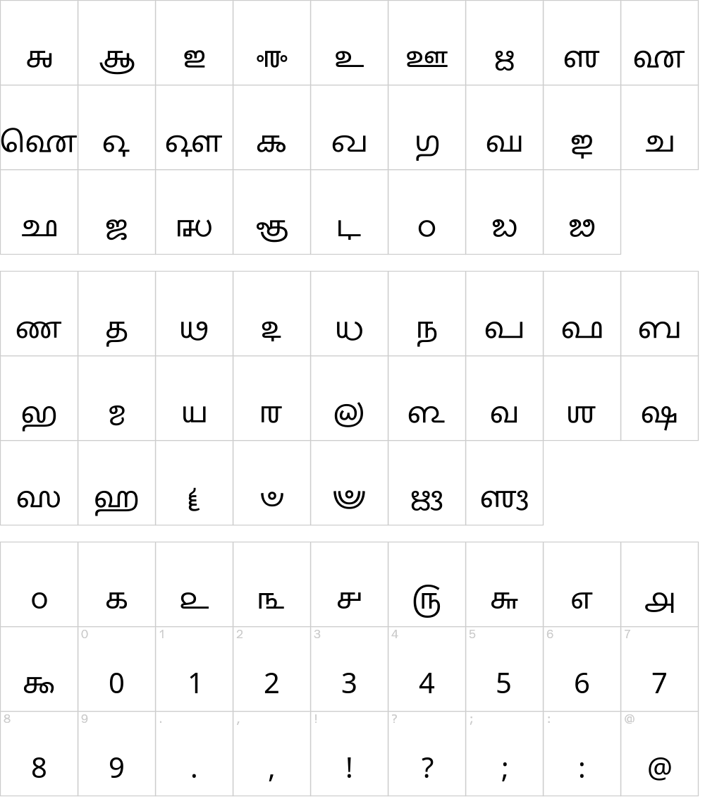 フォントの文字: Noto Sans Grantha