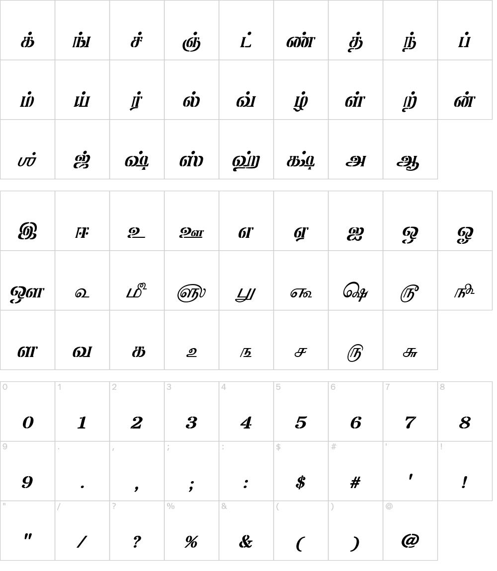 フォントの文字: TAU Achu
